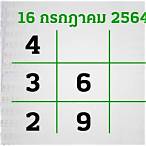 หวยงวดที่16/7/64